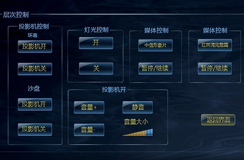 展廳中控軟件展廳中控系統(tǒng)多媒體展廳智能控制系統(tǒng)中常用的硬件