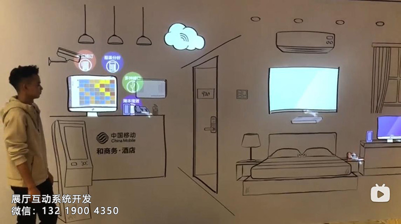 互動(dòng)投影墻組成部分、墻面互動(dòng)技術(shù)原理、互動(dòng)墻面交互技術(shù)安裝